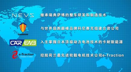 恒大新能源汽車(chē)產(chǎn)業(yè)鏈日趨強(qiáng)大，輪轂電機(jī)與資源再生利用技術(shù)引領(lǐng)發(fā)展