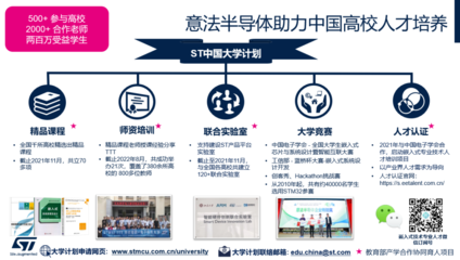 意法半導體中國總部新址開業(yè) 助力中國創(chuàng)新與新興能源技術發(fā)展